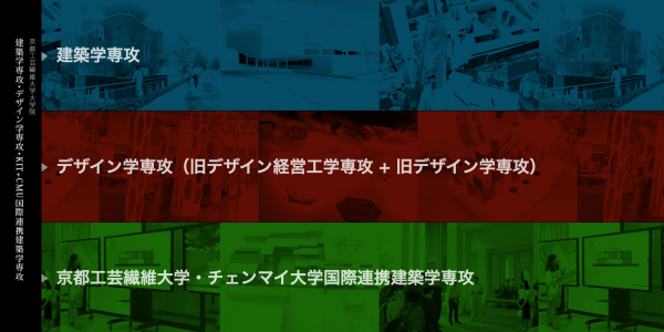 京都工芸繊維大学大学院 建築学専攻 デザイン学専攻 京都工芸繊維大学 チェンマイ大学国際連携建築学専攻のウェブサイト 暫定版 がリニューアルされました Kyoto Design Lab